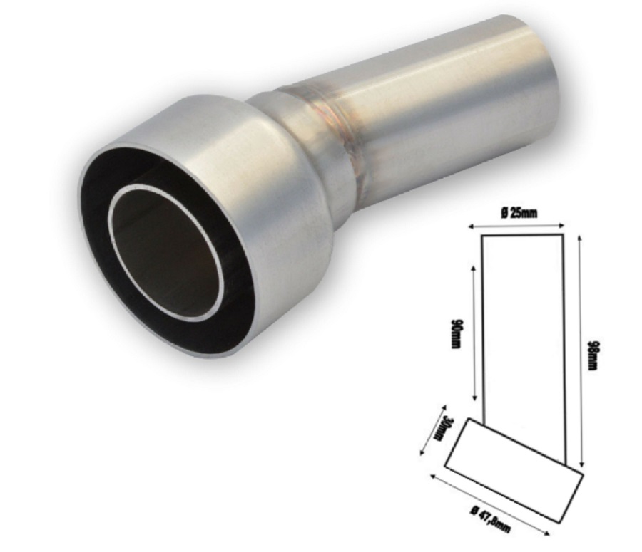DB Killer Membantu Mengurangi Kebisingan