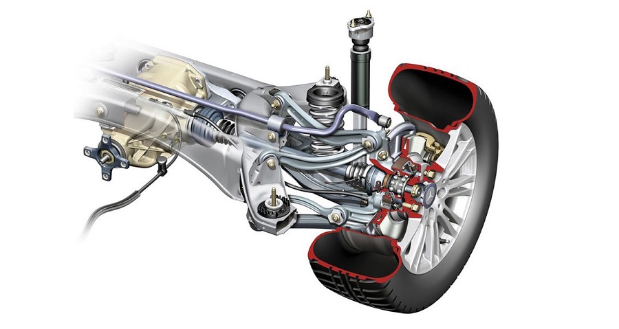 Suspensi Multi Link (