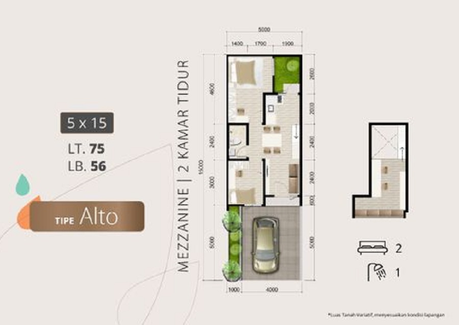 Tipe Alto (+Mezzanine) 