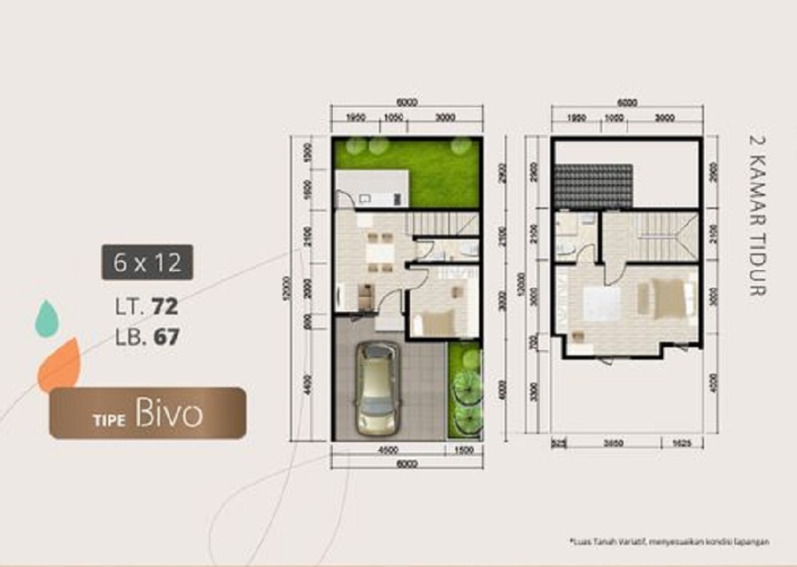 Tipe Bivo 6 x 12 (2 BR)