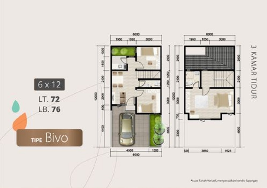 Tipe Bivo 6 x 12 (3 Br)