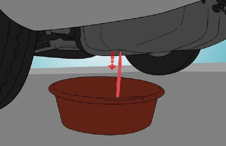 Cara Menguras Isi Tangki Bahan Bakar 